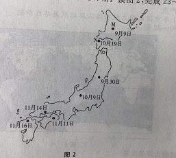 2015年新疆成人高考高起点「历史地理」真题及答案解析