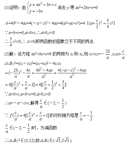 2020年江苏成人高考高等数学（一）常考知识点总结