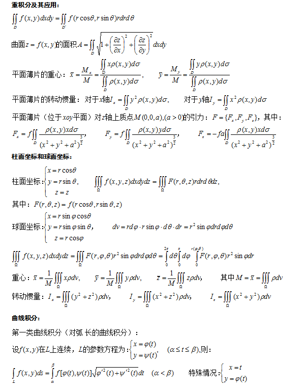 2020年江苏成人高考高等数学（一）公式总结