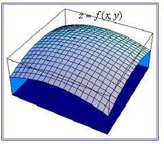 【江苏成考】专升本数学1---多元函数积分学