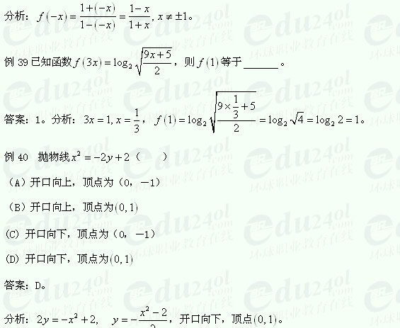 【江苏成人高考】复习资料理科数学-函授续