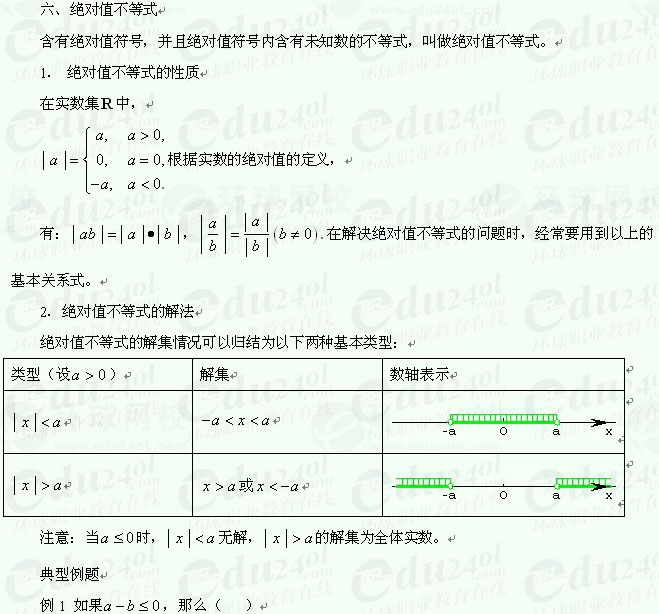 【江苏成人高考】复习资料理科数学-不等式