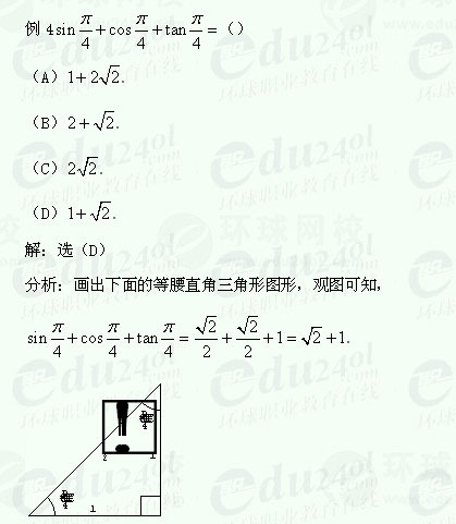 【江苏成人高考】复习资料理科数学-三角函数2