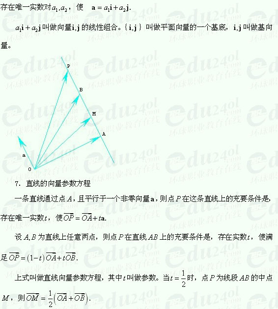 【江苏成人高考】复习资料理科数学--向量的概念