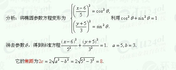 【江苏成人高考】复习资料理科数学--双曲线