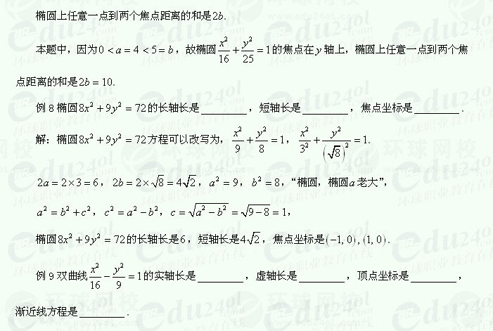 【江苏成考】复习资料文科数学讲义26--双曲线