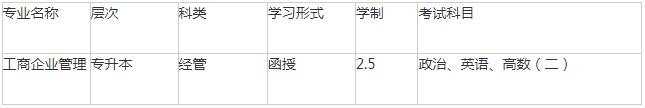 新疆成人高考专升本《工商企业管理》专业如何？