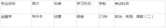 新疆成人高考专升本《金融学》专业如何？