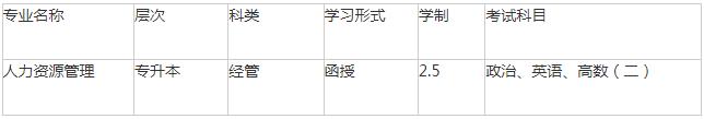  2023年新疆成考专升本《人力资源管理》专业详细介绍