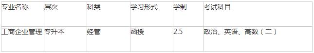 2023年新疆成考专升本《工商企业管理》专业详细介绍