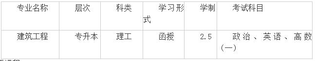  2023年新疆成考专升本《建筑工程》专业详细介绍