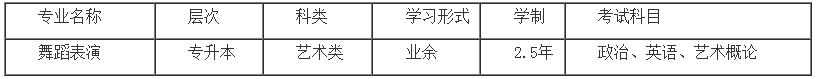 2023年新疆成考专升本《舞蹈表演》专业详细介绍