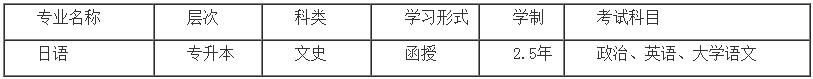 2023年新疆成考专升本《日语》专业详细介绍