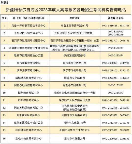 2023年成人高考网上报名将于9月5日至12日进行