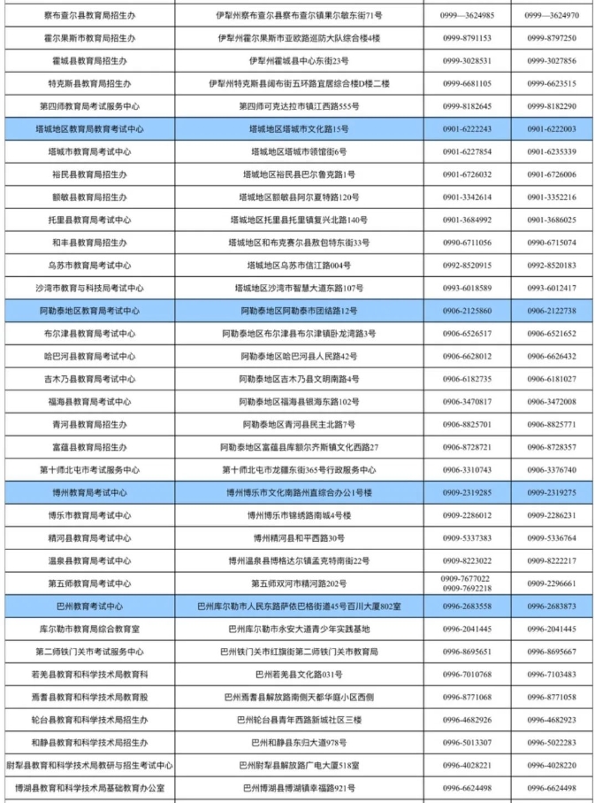 新疆2024年普通高考网上报名12月15日结束