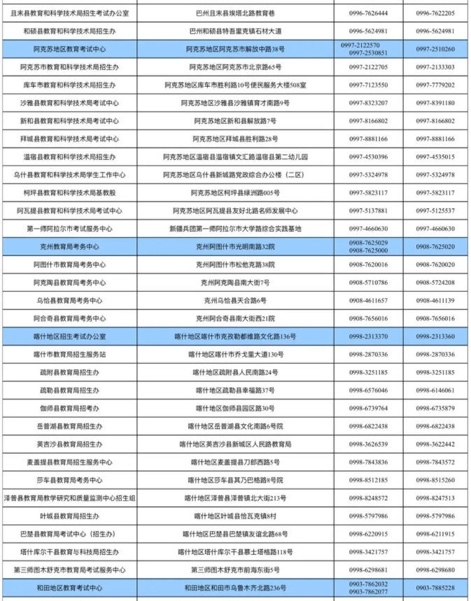 新疆2024年普通高考网上报名12月15日结束