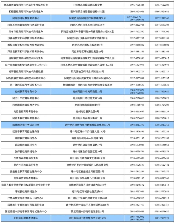 新疆2024年普通高考网上报名12月15日结束