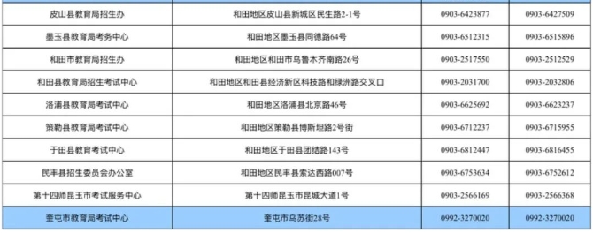 新疆2024年普通高考网上报名12月15日结束