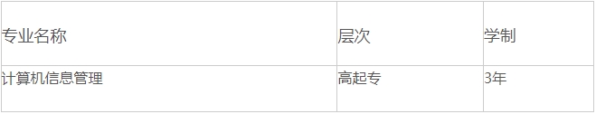 新疆工业职业技术学院工业过程自动化技术专业介绍