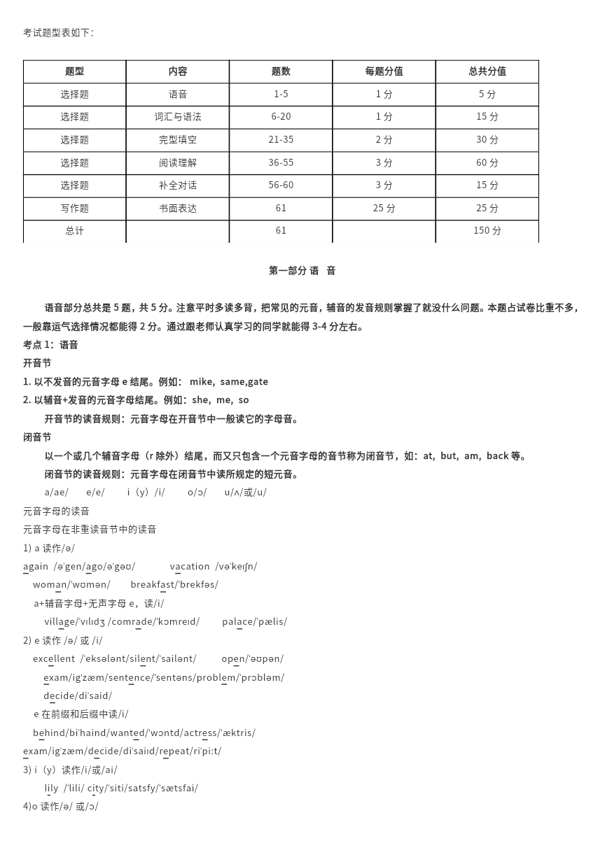 新疆成考英语高频考点汇总与归纳