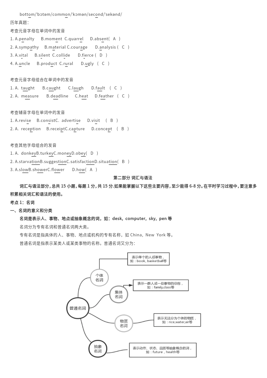 新疆成考英语高频考点汇总与归纳