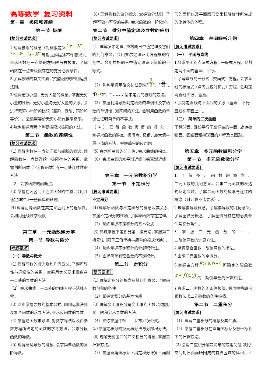 新疆成考专升本高等数学知识点汇总