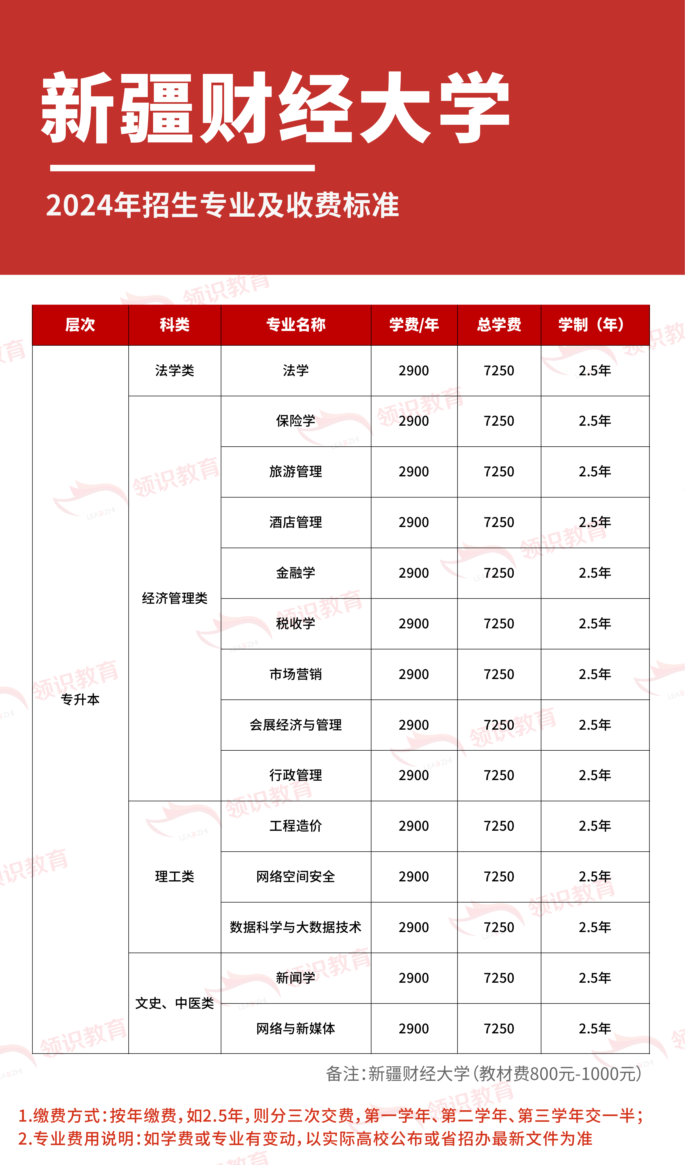 新疆财经大学.png