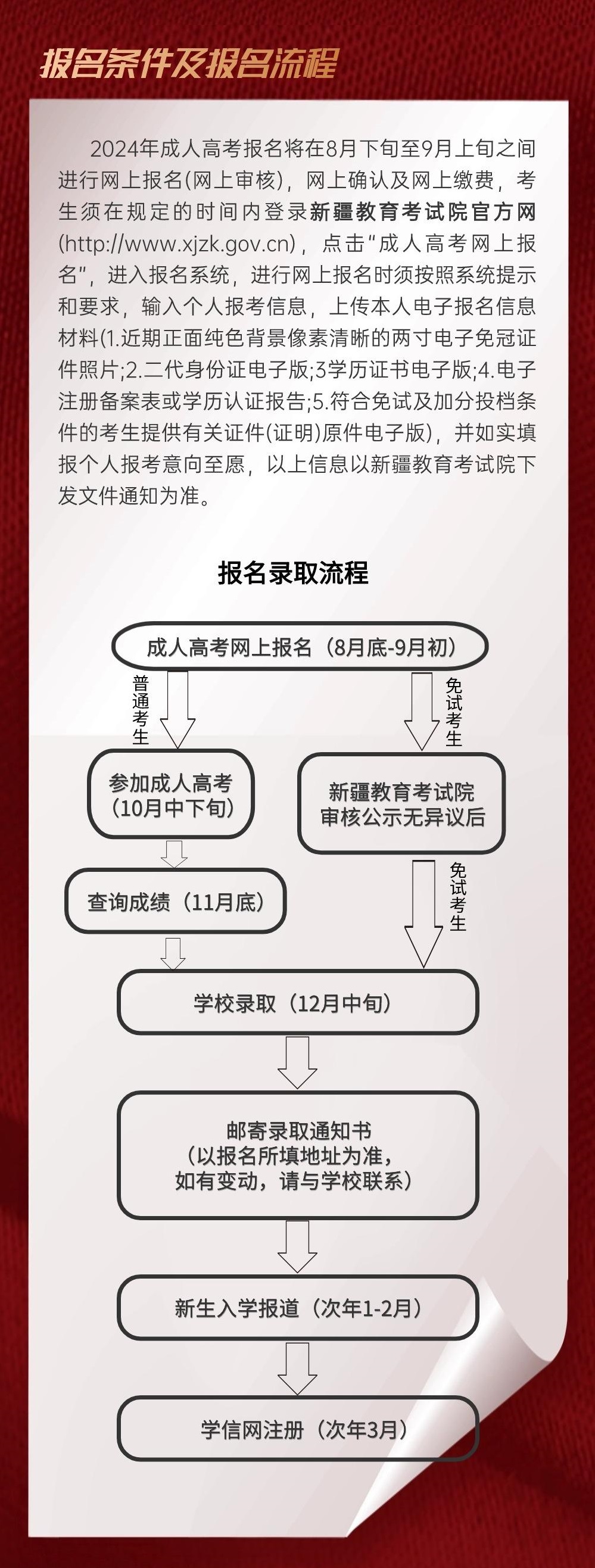 新疆医科大学继续教育学院2024年招生简章