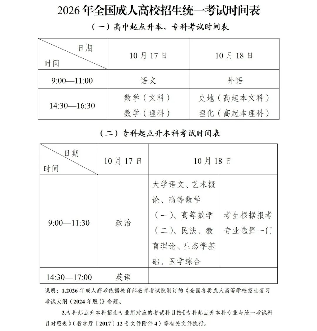 2026年新疆成人高考网上报名将于9月9日至14日进行!(图1) 2026年新疆成人高考网上报名将于9月9日至14日进行!(图1)