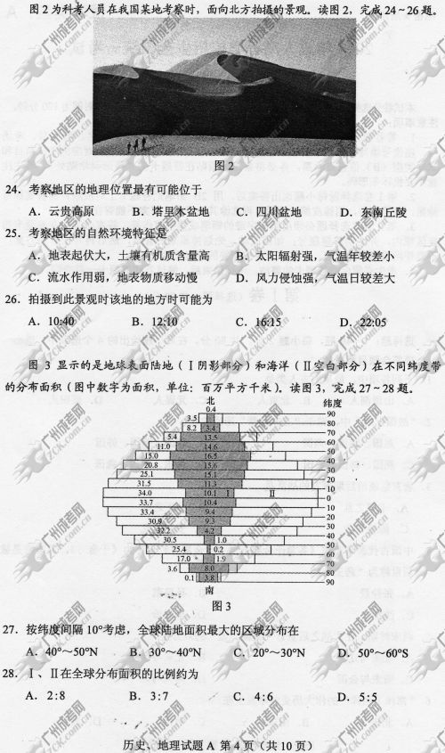 新疆成人高考2014年统一考试文科综合真题A卷