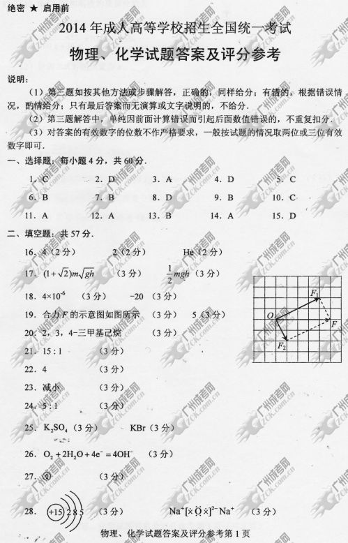 新疆成人高考2014年统一考试理科综合真题B卷参考答案